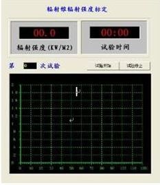 ISO 5659-2: 2006 3500W NBS Plastic / Rubber Smoke Density Testing Machine