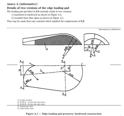 Harga yang bagus Mesin pengujian daya tahan tepi kasur Pencerah penguji tepi tempat tidur EN 1725 on line